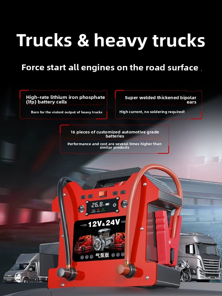 Car Jump Starter 12V 24V Truck - Мощное пусковое устройство 120000 мАч 12В/24В