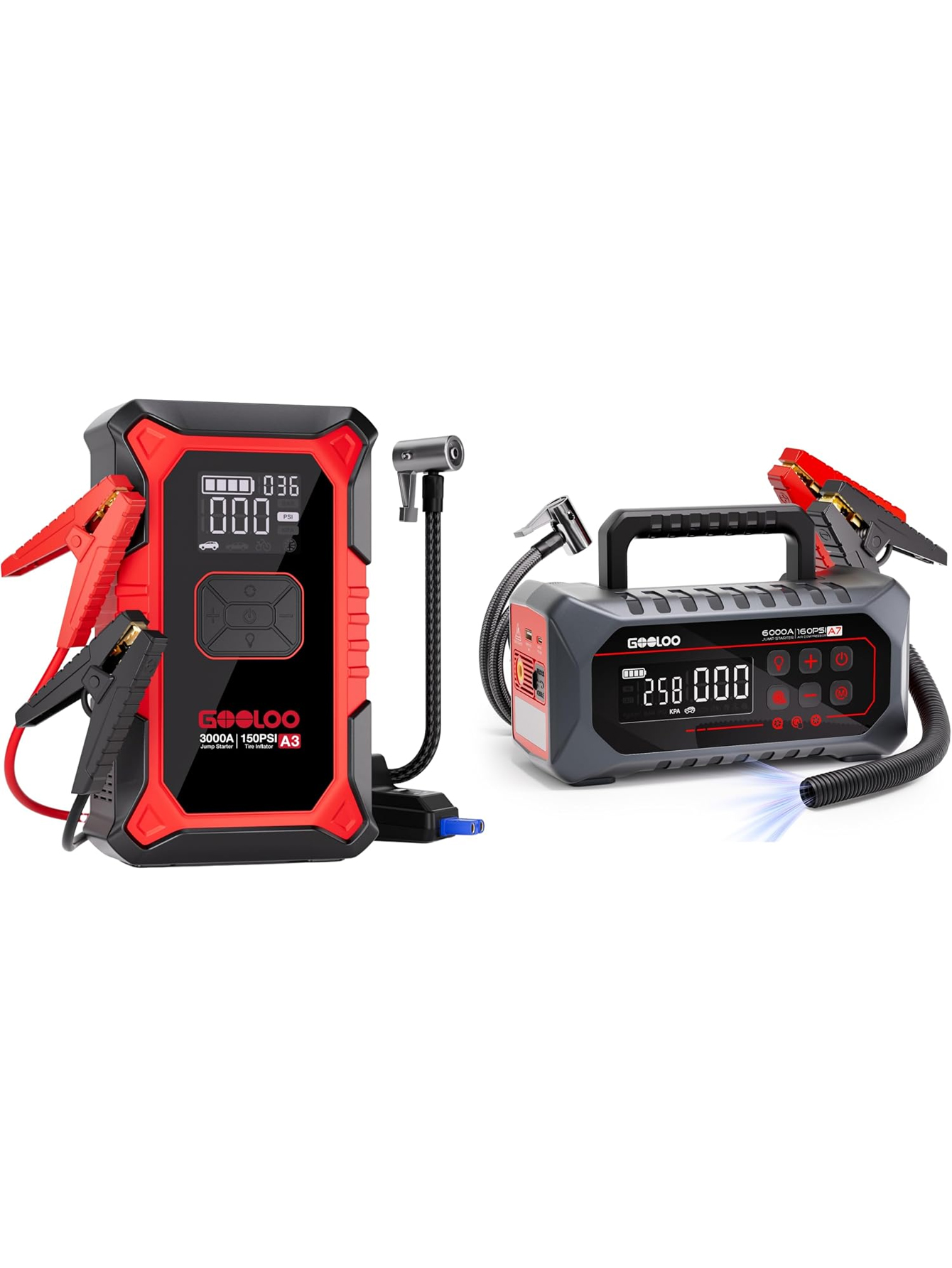 Jump Starter With Air Compressor - GOOLOO A3 – пусковое устройство с