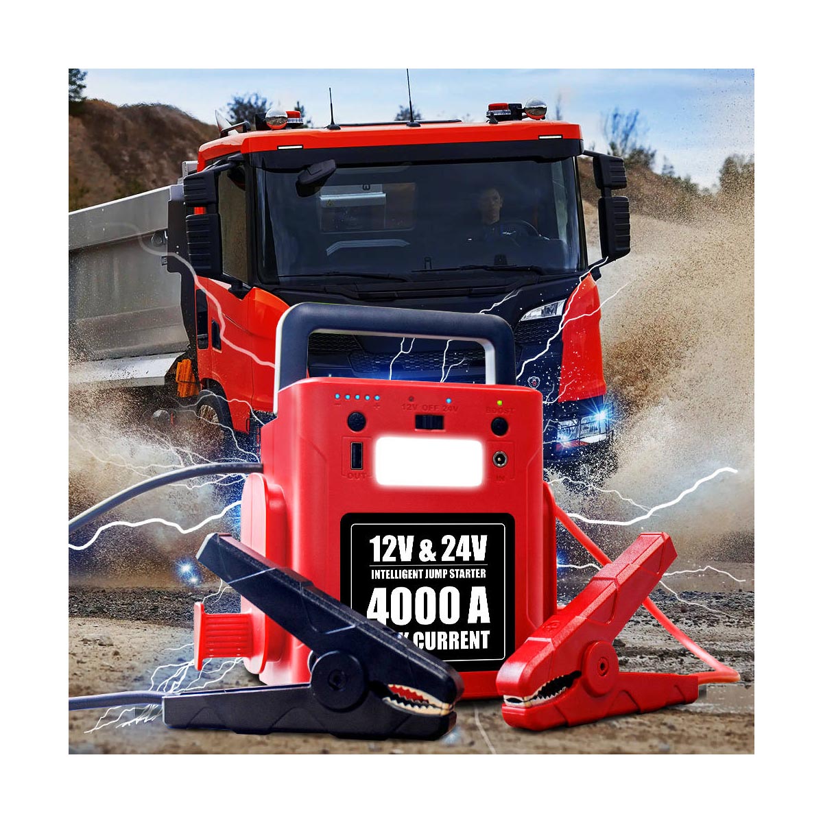 Car Jump Starter 12V 24V Truck - Портативное пусковое устройство для автомобиля 12В/24В,