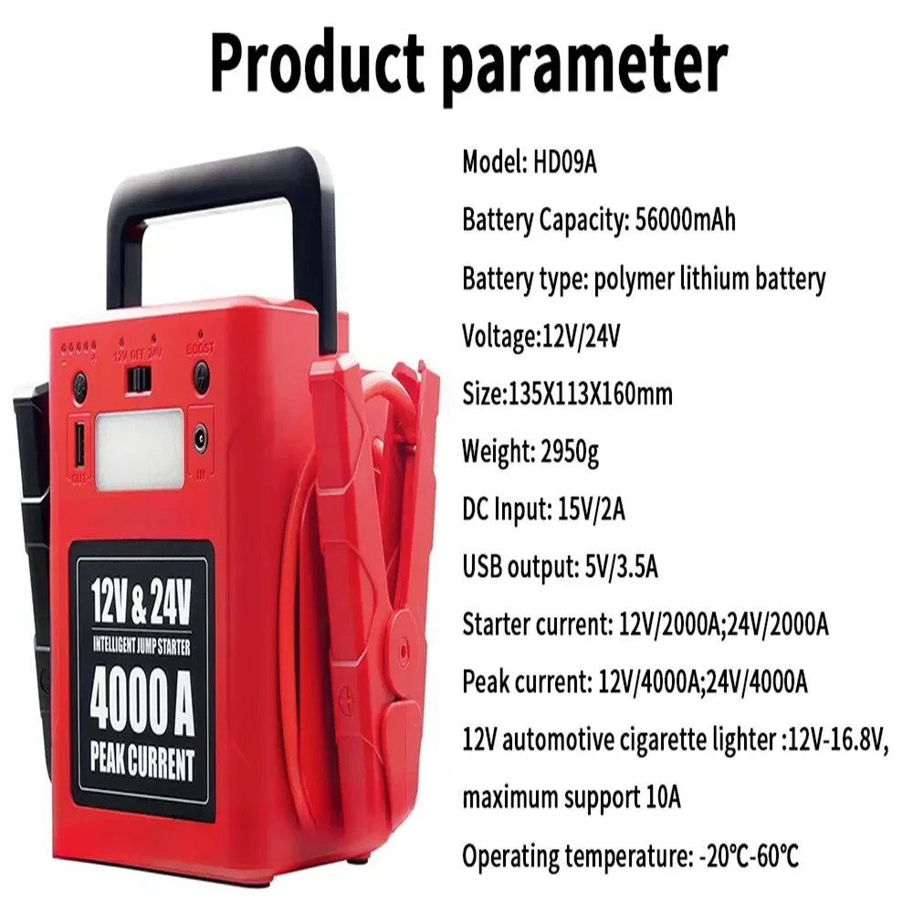Автомобильный усилитель, порта – обзор и цена Portable Jump Starter 4000A