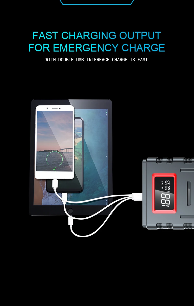Портативное пусковое устройств – обзор и цена Jump Starter Power Bank 20000Mah