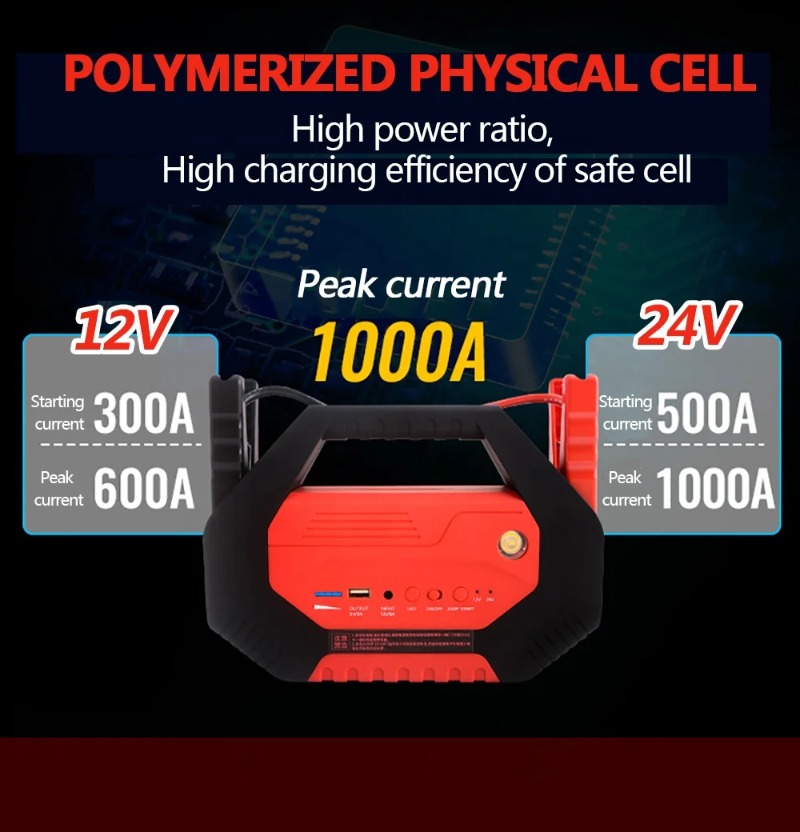 Мощный пусковой блок для грузо – обзор и цена Jump Starter 24V Heavy Duty