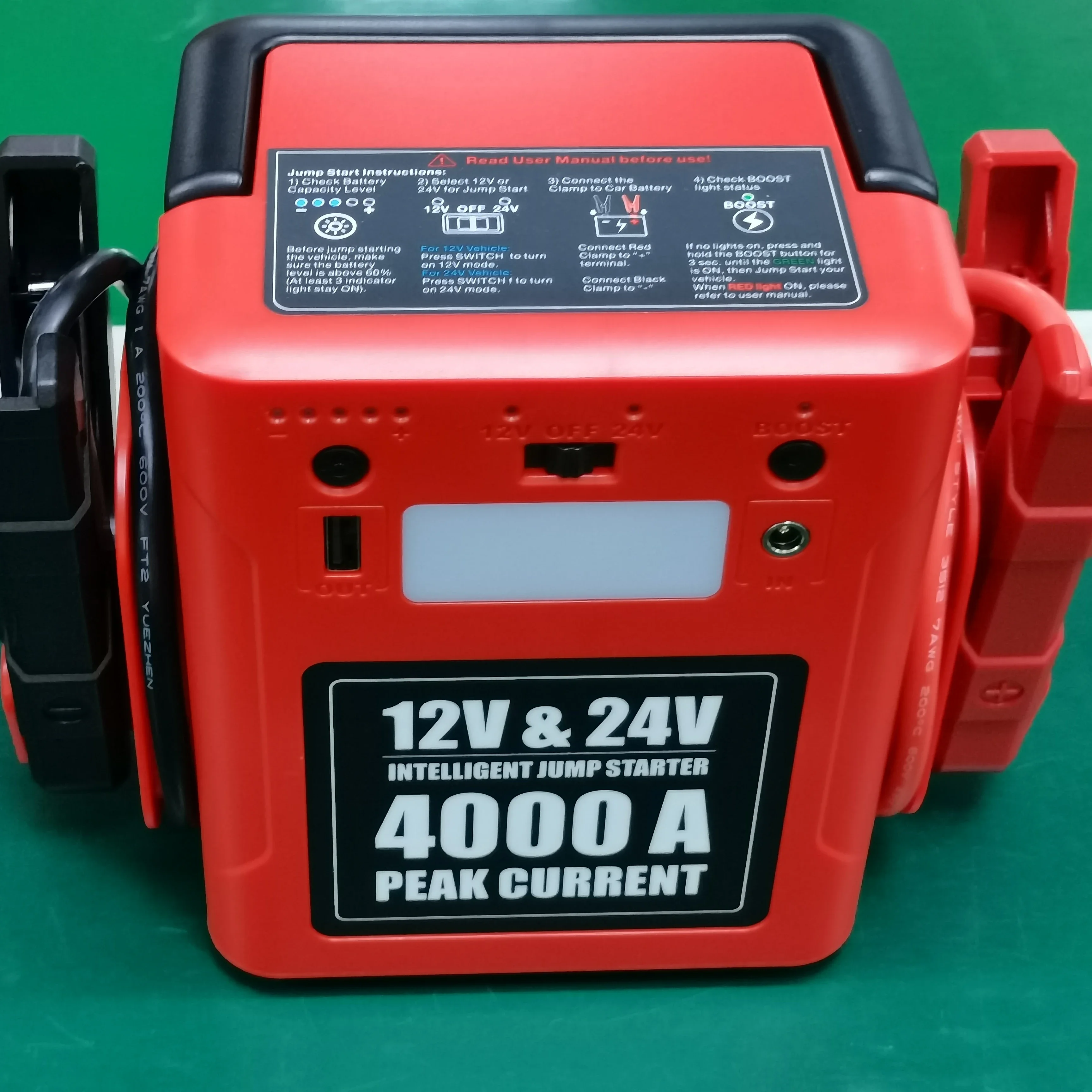 2025 Аварийный пусковой компле – обзор и цена Car Jump Starter 12V 24V Truck