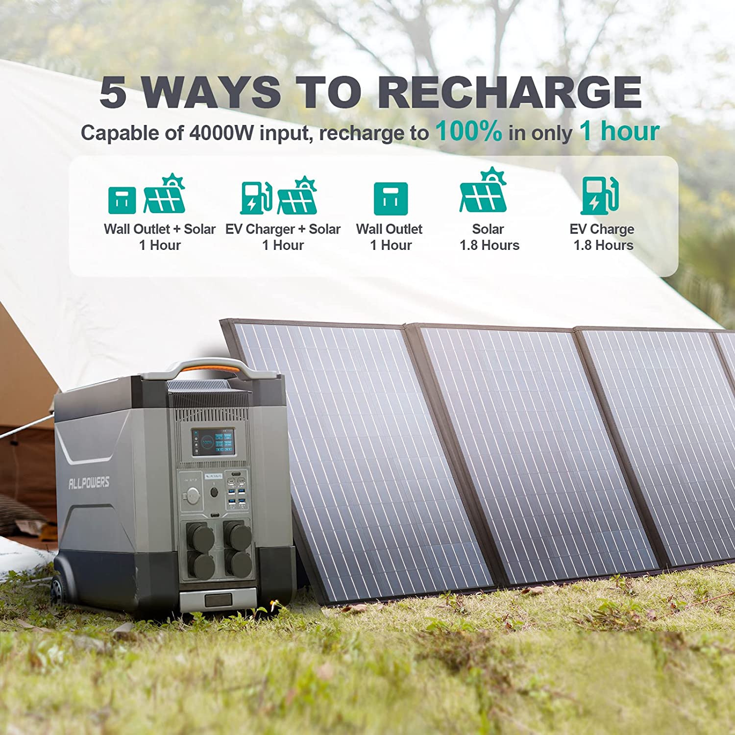 Аккумулятор ALLPOWERS R4000 Li – обзор и цена Solar Jump Starter Power Bank