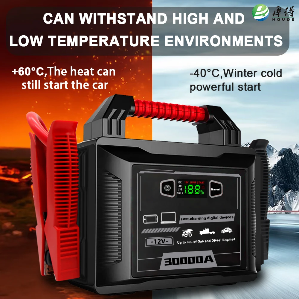 Пусковое устройство 30000A для – обзор и цена Jump Starter 24V Heavy Duty